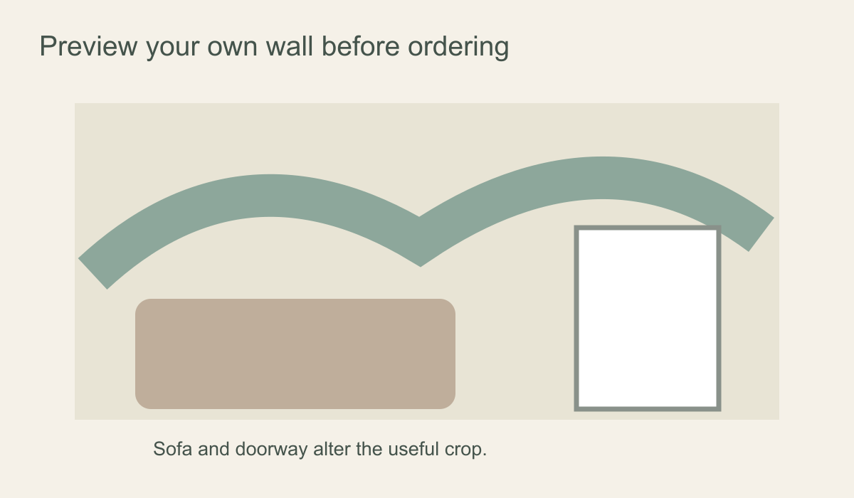 Wall elevation with sofa and doorway showing how a custom mural crop keeps its main subject visible