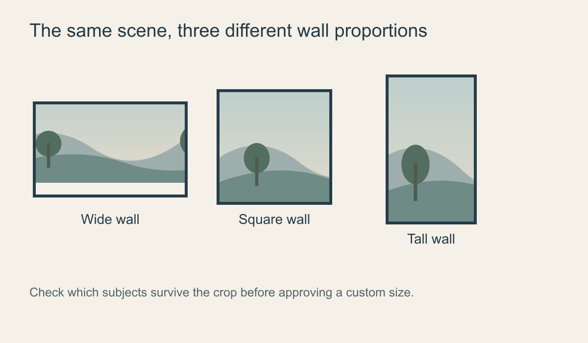 Three wall proportions showing how one mural scene is cropped differently