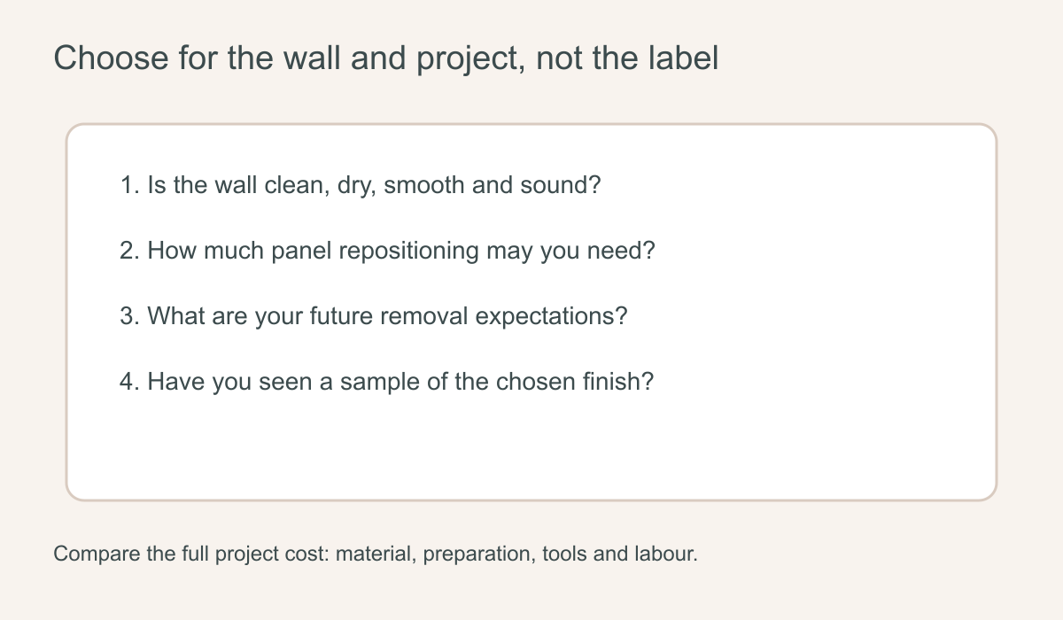 Checklist comparing wall readiness, placement control, removal plans and finish samples for two mural methods