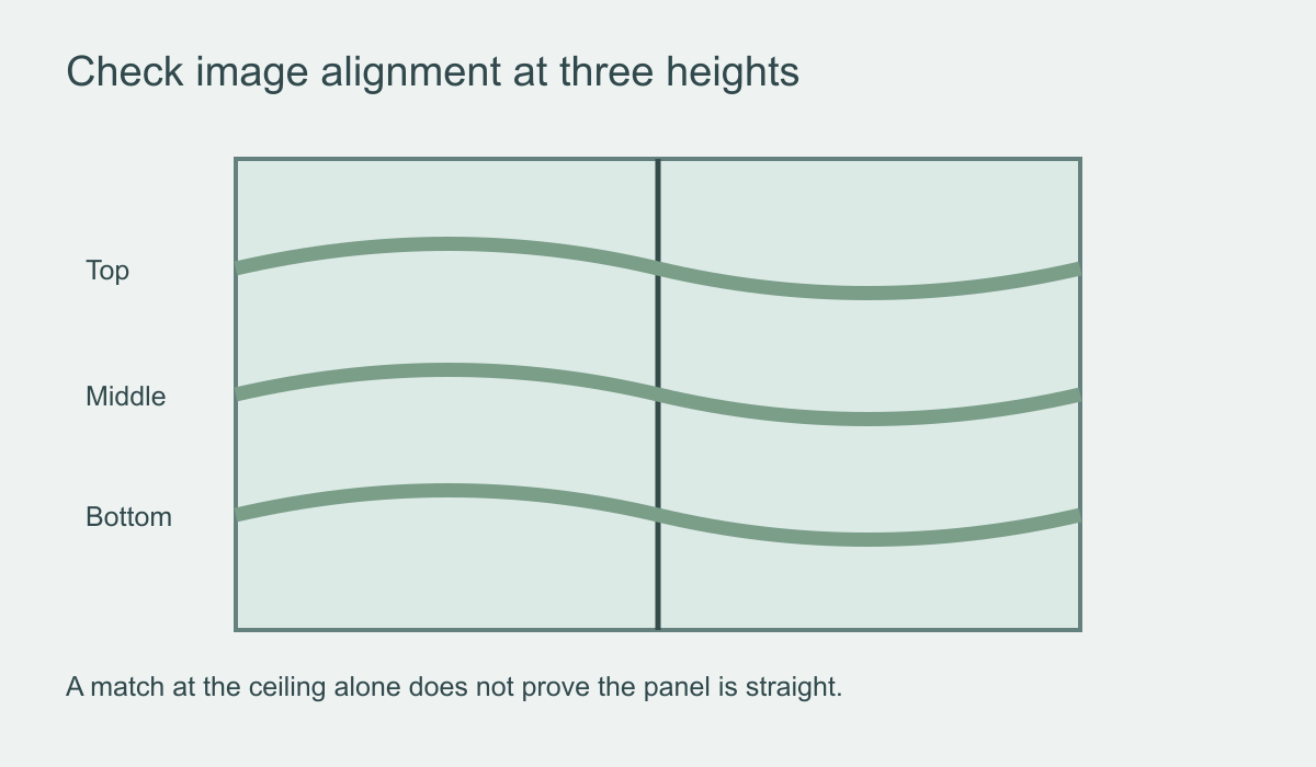 Three-height seam check showing top, middle and bottom image alignment across adjoining mural panels