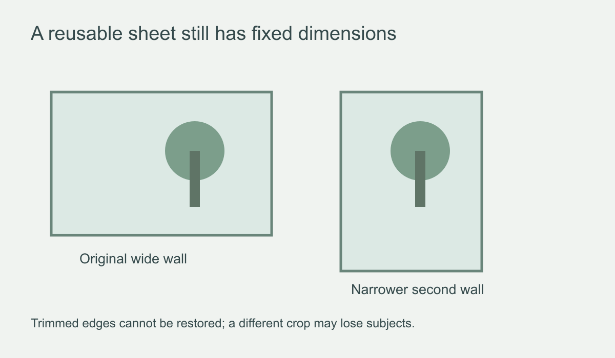 Diagram comparing the crop of a reused mural on its original wall and a differently proportioned second wall