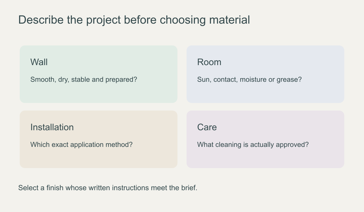 Mural material selection questions covering wall, room exposure, installation and care