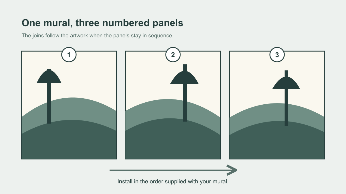 Why Are Mural Wallpaper Panels Numbered? — wallpaper mural design preview