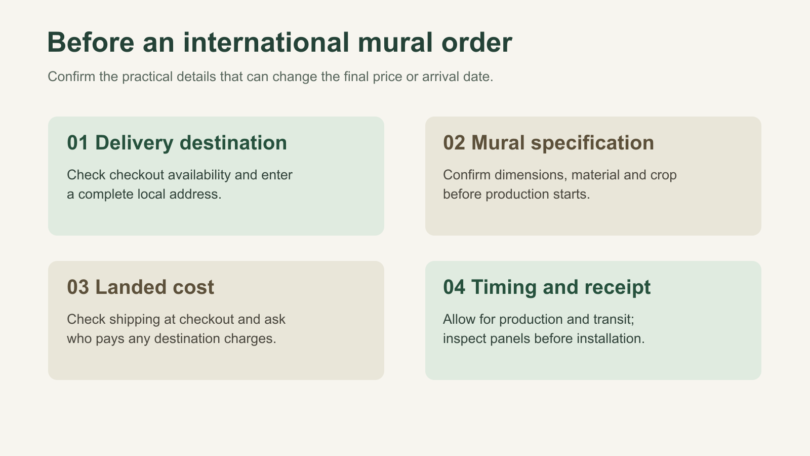 International mural order checklist covering destination specifications landed cost and timing