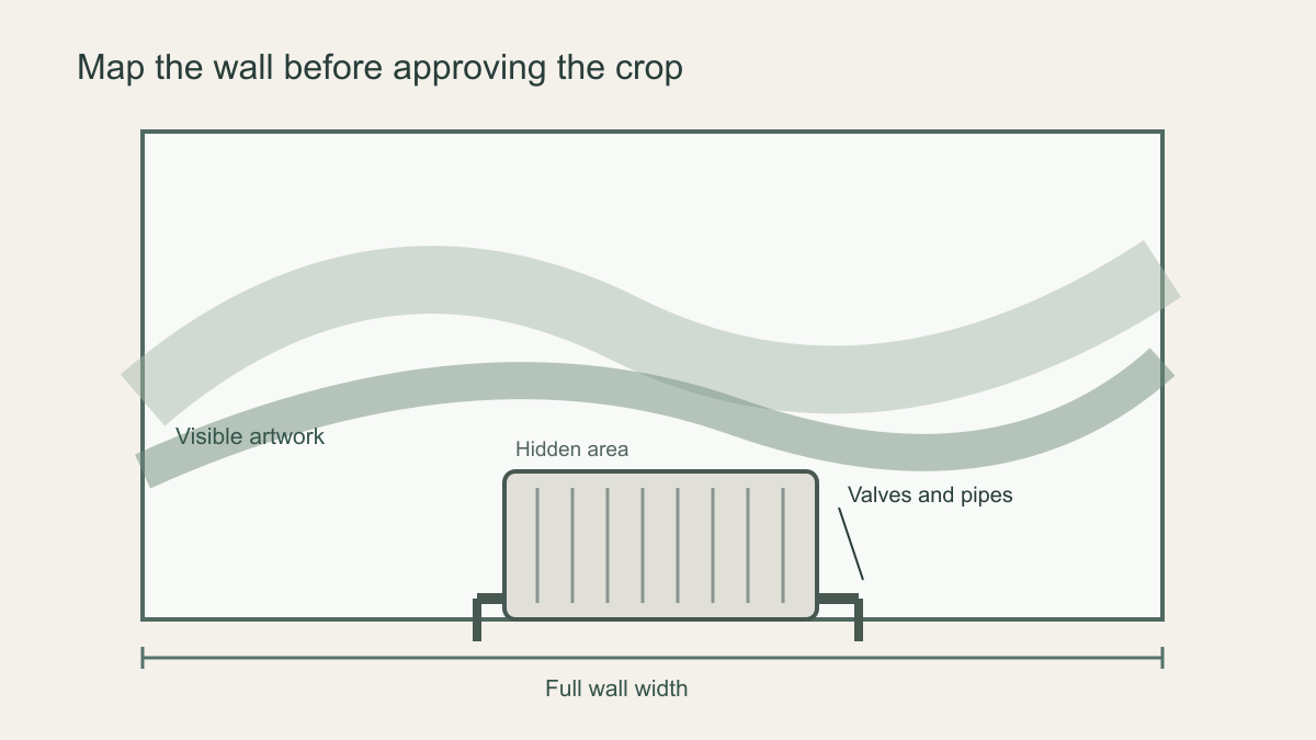 Measured wall elevation marking a radiator, pipes, valves and the visible mural area