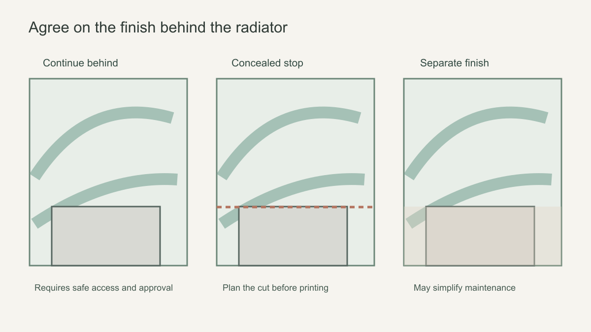 Three schematic mural layouts showing continuation behind, concealed termination and separate lower finish at a radiator