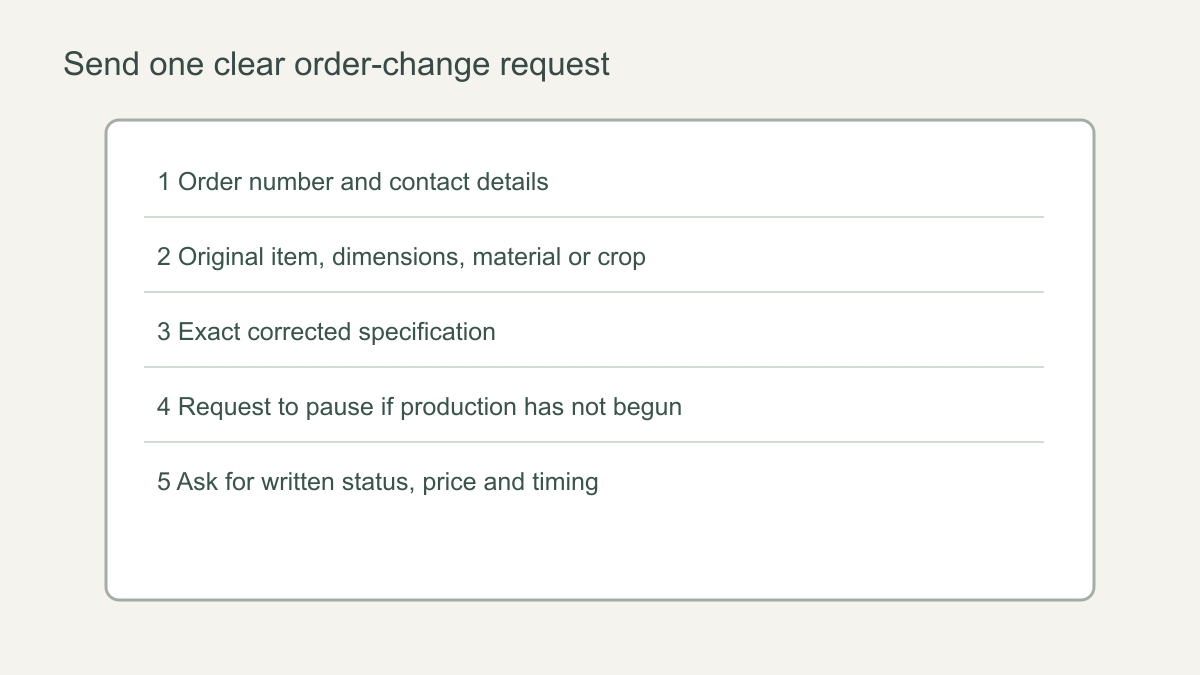 Diagram of the essential details in an order-change request: order number, original selection, proposed correction and requested confirmation