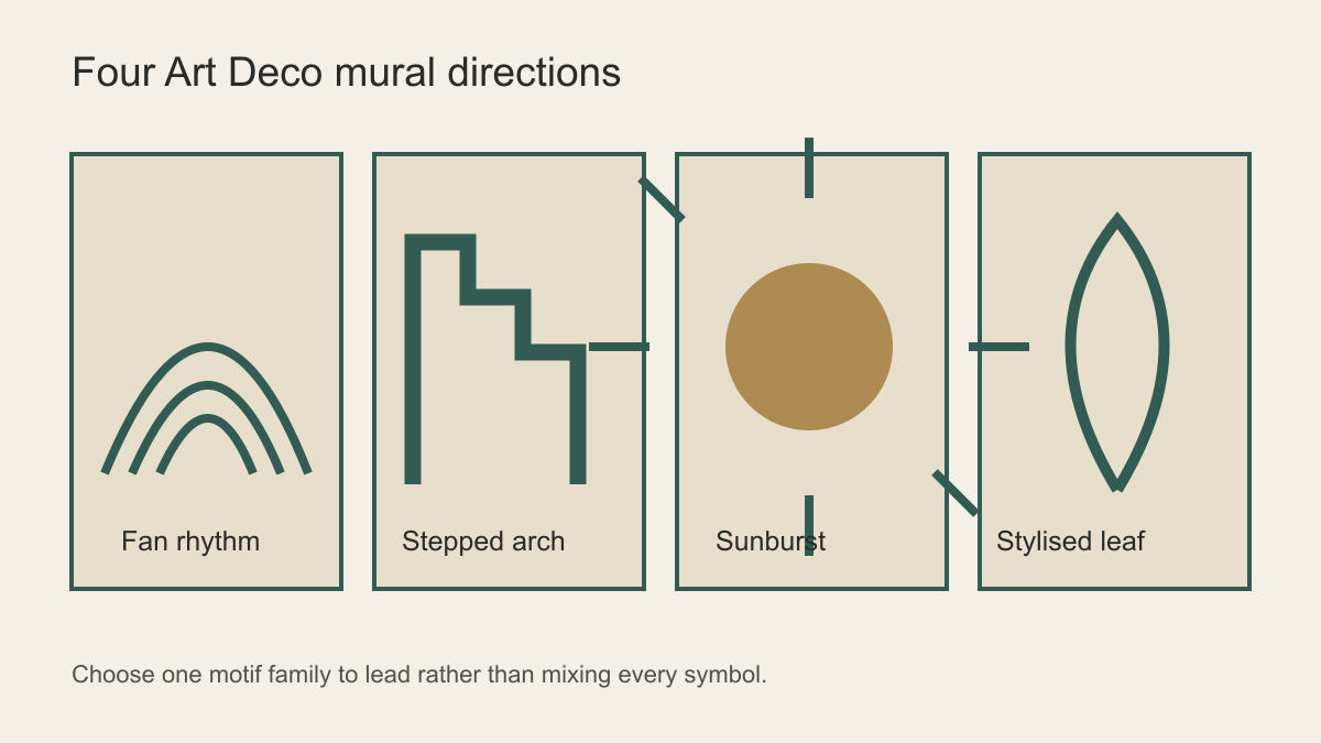 Comparison of fan, stepped arch, sunburst and stylised botanical mural motifs for Art Deco rooms
