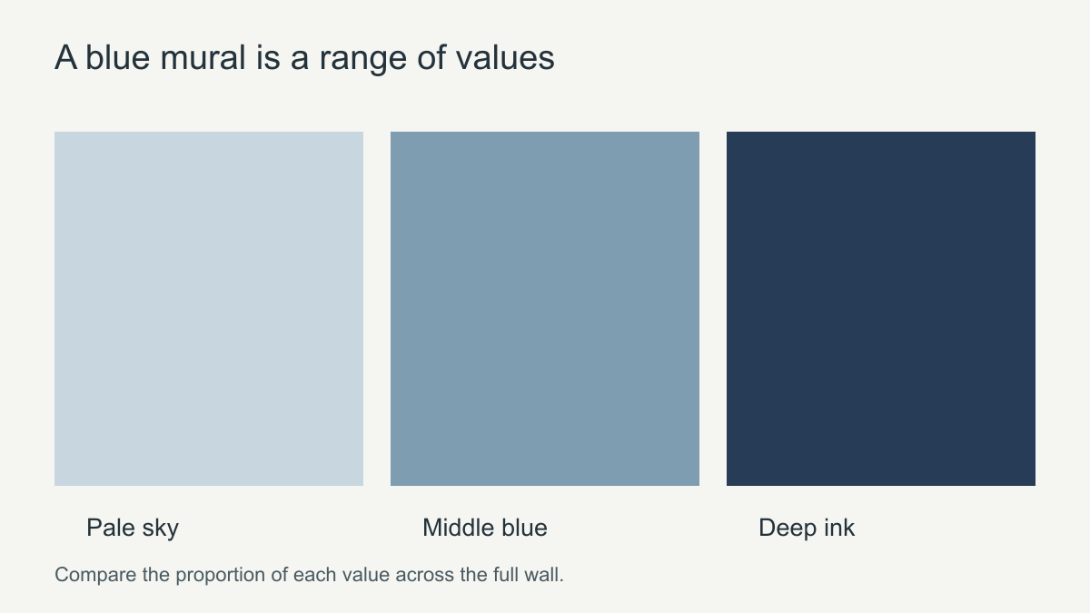 Blue mural value comparison from pale sky to mid blue and dark ink