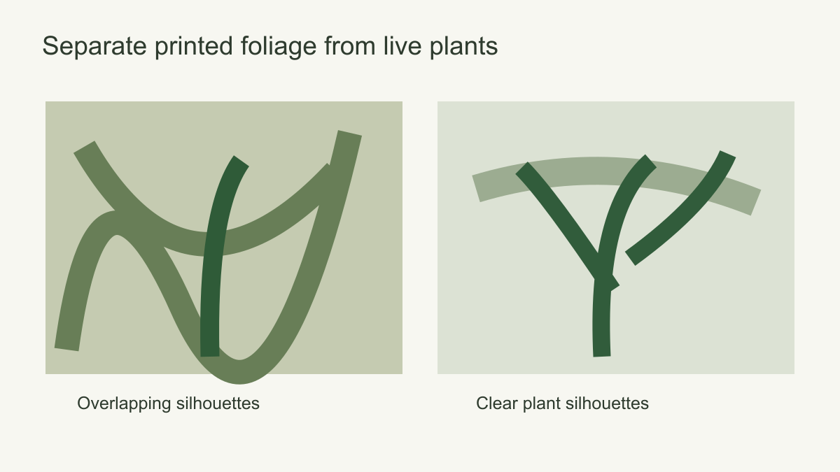 Two simplified green diagrams comparing overlapping plant-like silhouettes with clearly separated silhouettes