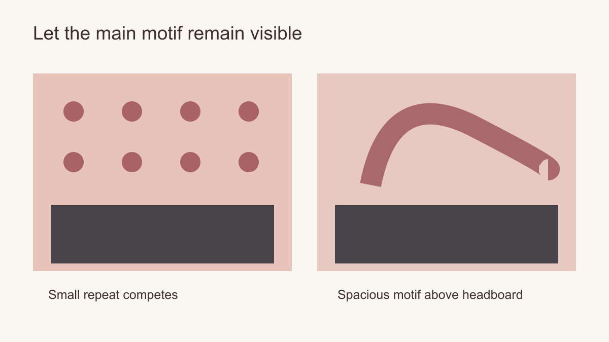 Simplified wall elevations comparing small repeated dots with one large curved pink form above a dark headboard