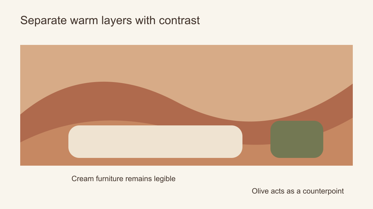 Simplified terracotta landscape with a cream furniture shape and an olive accent shape