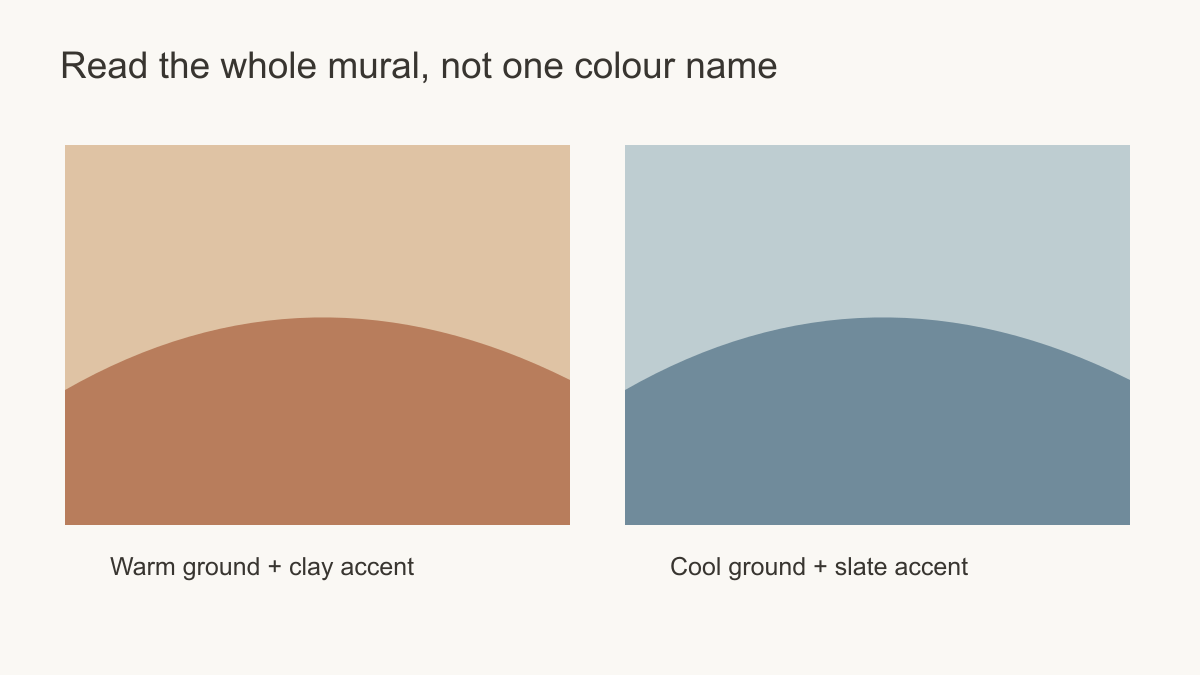 Two simplified colour fields comparing a warm sand ground with a clay shape and a cool pale-blue ground with a slate-blue shape