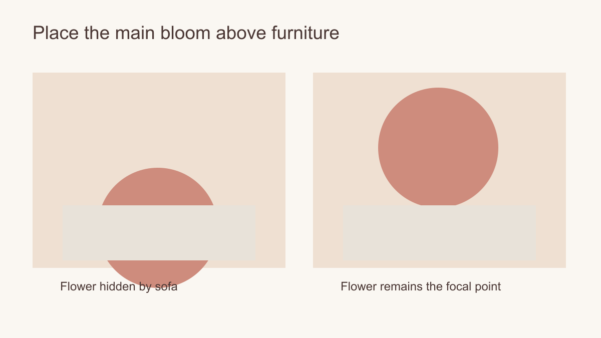Two simplified wall diagrams showing a pink circular motif partly hidden by a furniture rectangle or placed above it