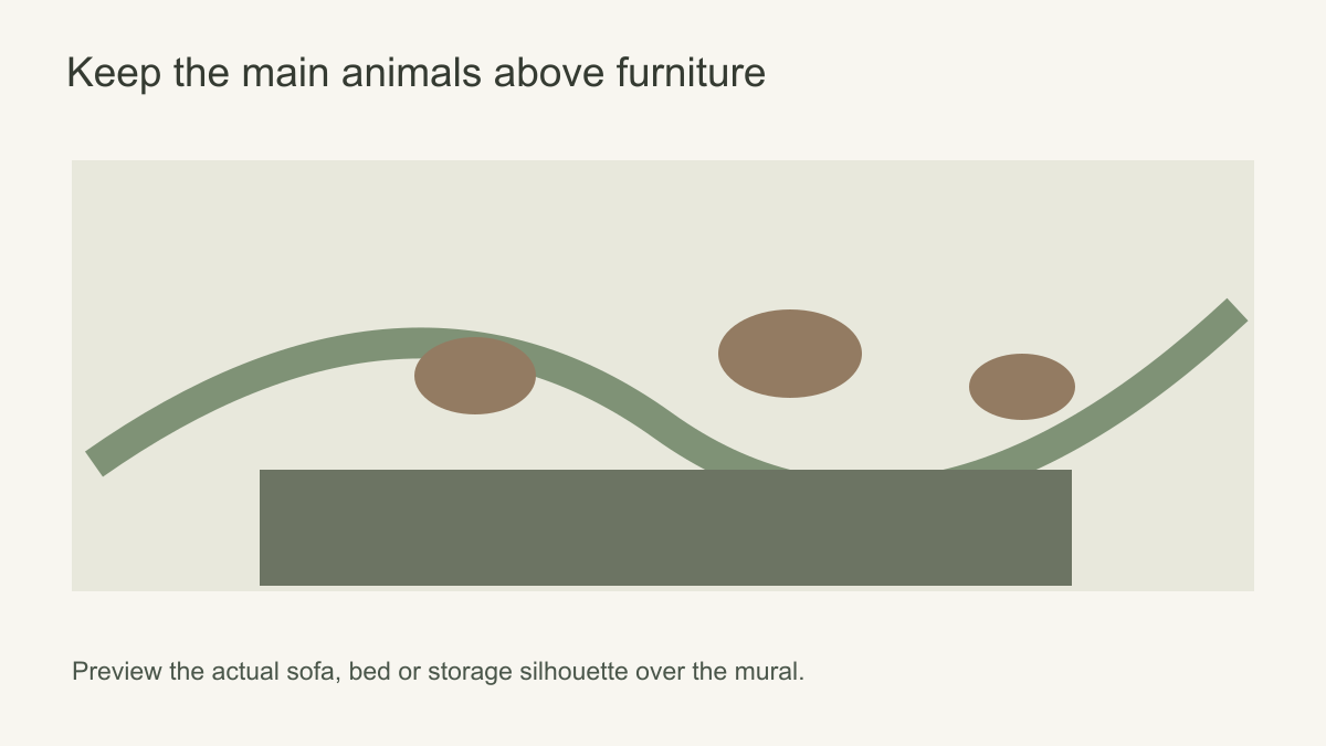 Schematic wall diagram with three brown oval animal placeholders above a dark furniture-height rectangle