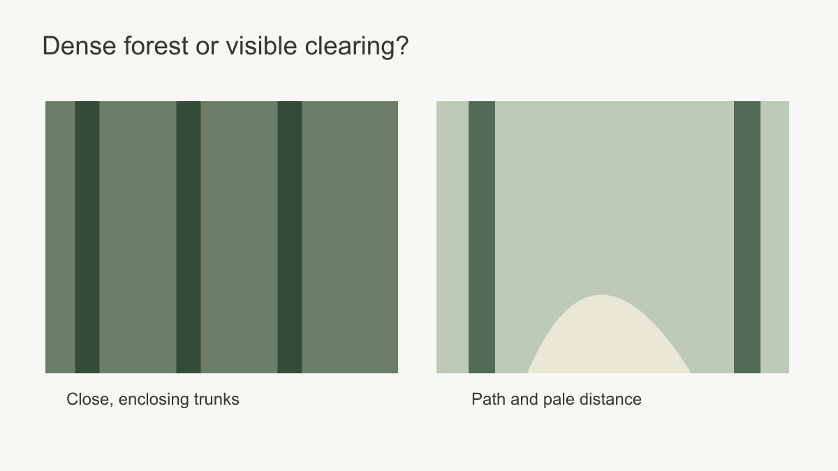 Forest mural comparison showing dense close trees versus a layered woodland with a visible clearing