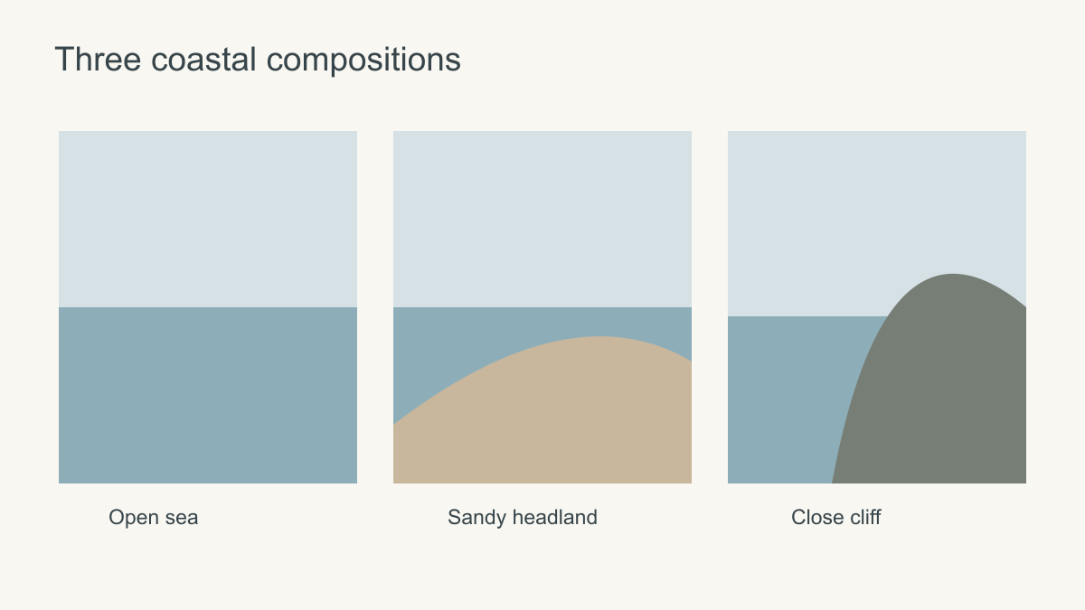 Coastal mural comparison of open sea, a sandy headland and a closer cliff foreground