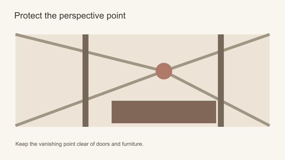 Simplified perspective lines converging at a marked point above a furniture-height rectangle between two vertical interruptions