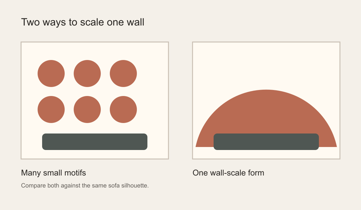 Diagram comparing small repeated geometric motifs with one larger wall-scale composition