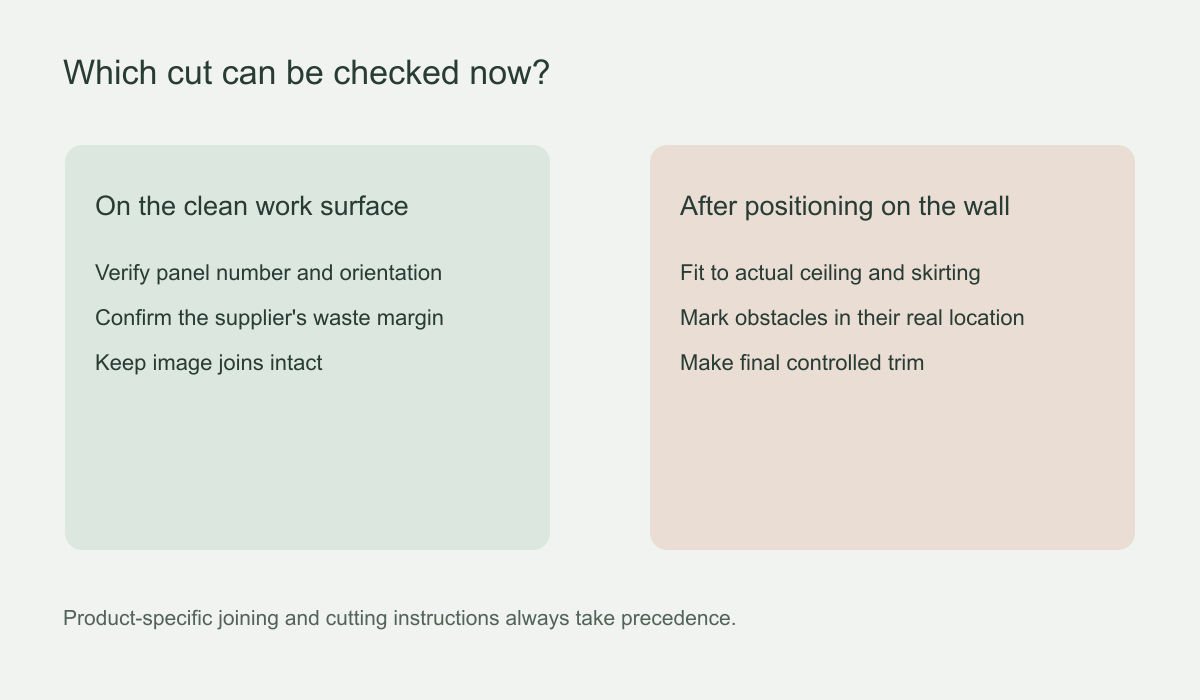 Decision diagram distinguishing preliminary panel-length cuts from final fitting trims made after hanging