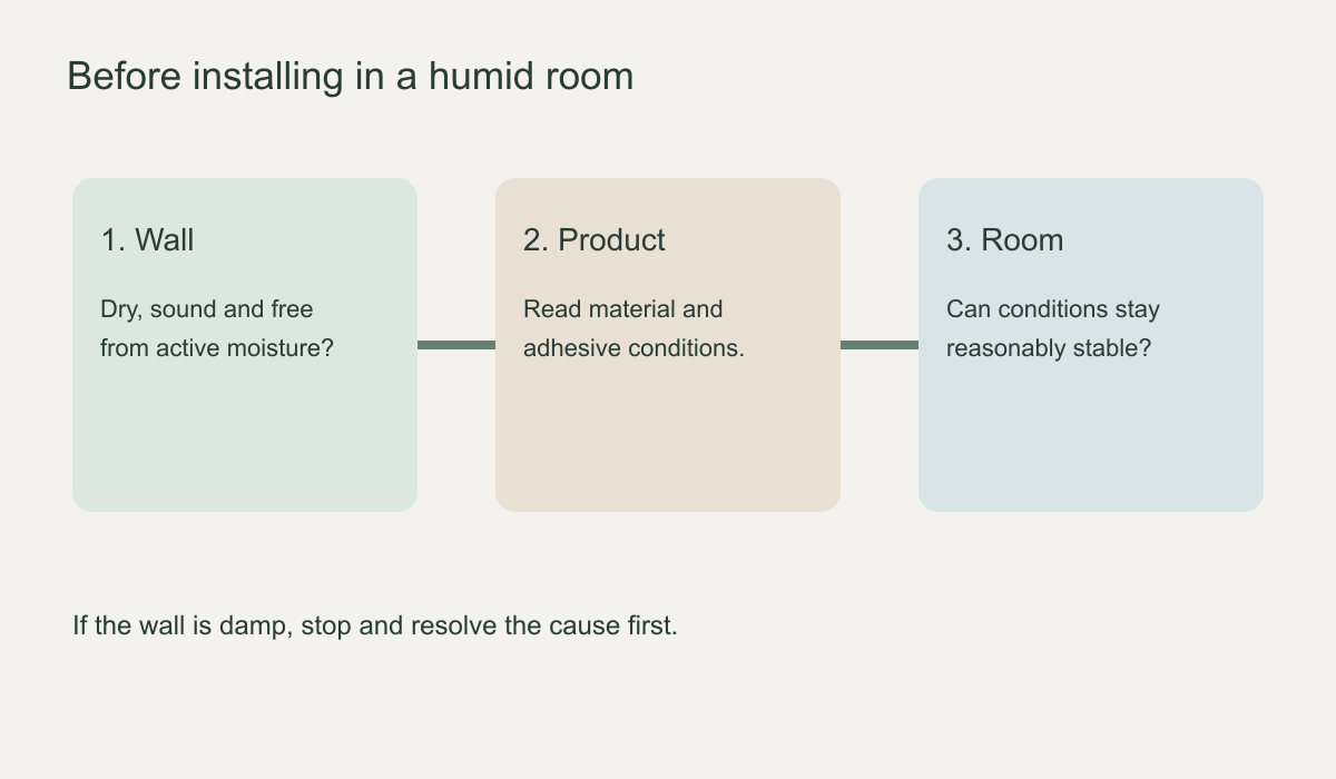 Pre-installation decision path for checking wall dryness, product instructions and stable room conditions