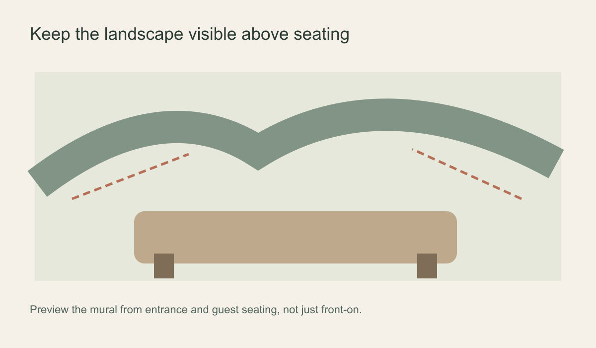 Wall elevation diagram keeping a landscape motif visible above a spa lounge bench