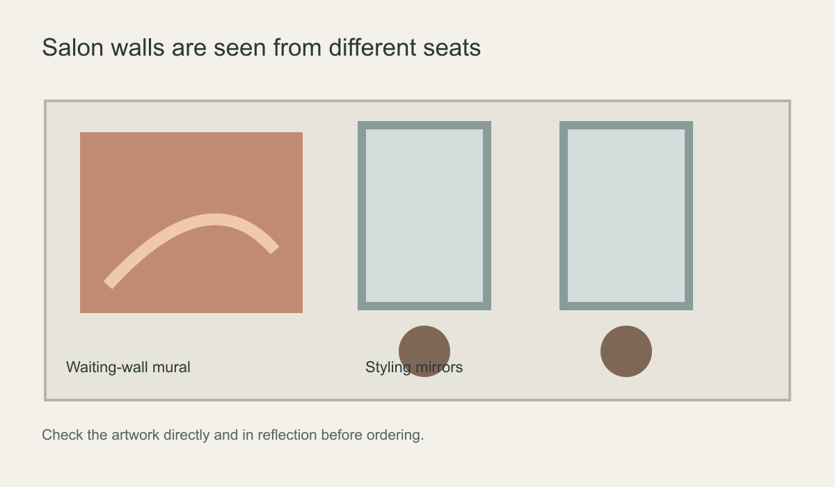 Diagram comparing an open waiting-wall mural with a styling wall interrupted by two mirrors