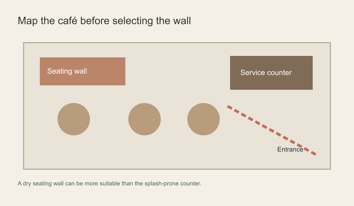 Café plan identifying entrance, queue, menu, seating and lower-contact wall suited to a mural
