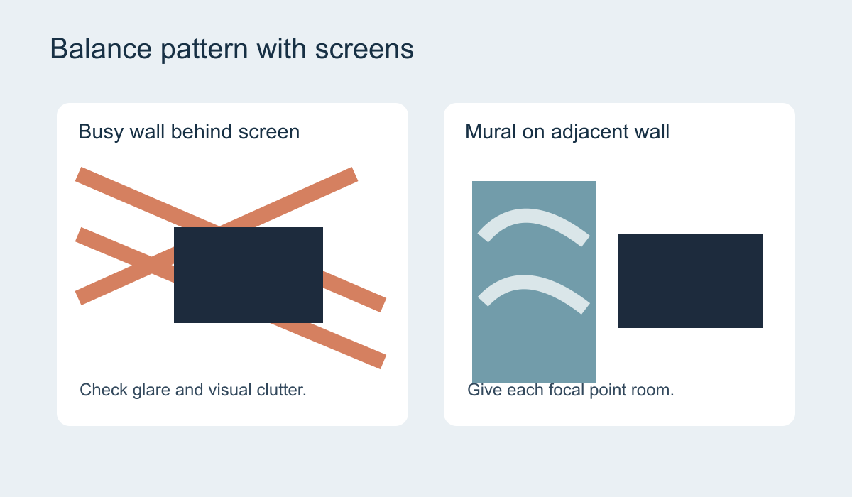 Two-panel comparison of a busy pattern behind a screen and a mural placed on an adjacent wall
