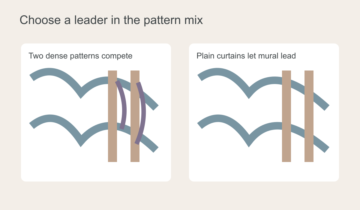 Comparison of dense mural and patterned curtains versus a mural with calmer plain curtains